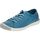 Scarpe Donna Sneakers basse Softinos Sneakers Blu
