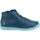 Scarpe Donna Sneakers alte Softinos Sneakers Blu