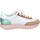 Scarpe Donna Sneakers Stokton EY887 Bianco