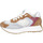 Scarpe Donna Sneakers Stokton EY889 Bianco