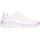 Scarpe Donna Sneakers Skechers  Bianco