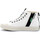 Scarpe Uomo Sneakers Palladium  Bianco