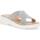 Scarpe Donna Ciabatte Melluso R80231-234003 Bianco