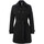 Abbigliamento Donna Cappotti Colmar Trench  Originals in softshell nero Altri