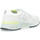 Scarpe Sneakers Premiata Sneaker  Landerck in tessuto bianco Altri