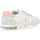 Scarpe Donna Sneakers Premiata Sneaker  Lucy beige e rosa Altri