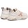 Scarpe Donna Sneakers Munich Wave 156 Bianco