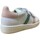 Scarpe Sneakers Titanitos 28377-18 Bianco