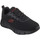 Scarpe Uomo Sneakers Skechers 118106 Nero