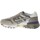 Scarpe Uomo Sneakers Premiata MICK VAR 6611-UNICA - Sneaker Grigio