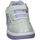 Scarpe Unisex bambino Sneakers Leomil FZ012350 Bianco