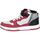 Scarpe Unisex bambino Sneakers Xti 150558 Rosso