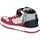 Scarpe Unisex bambino Sneakers Xti 150558 Rosso