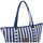 Borse Tote bag / Borsa shopping Lois Sechelt Blu