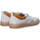 Scarpe Uomo Sneakers basse Pawelk's sneaker pelle bianco cuoio Bianco