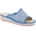 Scarpe Donna Ciabatte Grunland DSG-CI3690 Blu