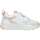 Scarpe Donna Sneakers Refresh 49887675973962 Bianco