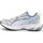 Scarpe Donna Sneakers Puma  Bianco