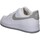 Scarpe Sneakers Nike FJ4146-100 Bianco