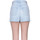 Abbigliamento Donna Shorts / Bermuda Iro Shorts in denim con impunture PNH00003054AE Blu