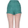Abbigliamento Donna Shorts / Bermuda Iro Short in tweed PNH00003052AE Verde