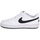 Scarpe Bambina Sneakers Nike 104 COURT BOROUGH LOW RECRAFT Rosa