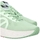 Scarpe Donna Sneakers No Name CARTER FLY W Verde