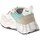 Scarpe Donna Sneakers Voile Blanche 2017475 08 1B58-UNICA - Sneake Bianco