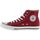 Scarpe Donna Sneakers basse Victoria TELA SPORTIVA  106500 Rosso