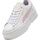 Scarpe Bambina Sneakers basse Puma 232632 Bianco