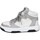 Scarpe Donna Sneakers Stokton EY981 Bianco
