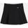 Abbigliamento Donna Gonne Dickies ELIZAVILLE SKIRT DK0A4Y1S-BLK BLACK Nero