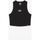 Abbigliamento Donna Top / T-shirt senza maniche Dickies POWERS VEST W DK0A4Y8D-BLK BLACK Nero