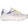 Scarpe Uomo Sneakers Sun68  Bianco