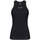Abbigliamento Donna Top / T-shirt senza maniche Pinko canotta a costine nera Nero