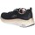 Scarpe Donna Sneakers alte Skechers 150025 Multicolore
