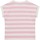 Abbigliamento Bambina T-shirt maniche corte Guess T-shirt stampa frontale K4RI12K9NF3 Rosa