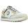 Scarpe Uomo Sneakers Colmar Travis Sport Colors Bianco