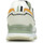 Scarpe Uomo Sneakers Colmar Travis Sport Colors Bianco