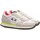 Scarpe Donna Sneakers Sun68 Ally Solid Nylon Z34201-0163 Bianco