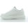Scarpe Uomo Sneakers Refrigue REFUSC8002P24 Bianco
