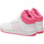 Scarpe Unisex bambino Sneakers adidas Originals IF2722 Bianco