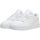 Scarpe Uomo Sneakers basse Puma 395016 Uomo Bianco