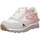 Scarpe Donna Sneakers Alberto Guardiani 49961492676938 Rosa