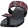 Scarpe Donna Sandali Exé Shoes SUMMER-272 Nero