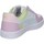 Scarpe Donna Sneakers Puma 394461-07 Bianco