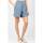 Abbigliamento Donna Pantaloni Semicouture S4SY13 Z84 Blu