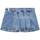 Abbigliamento Bambina Shorts / Bermuda Guess Short in jeans misto cotone. J4GD12D4MS0 Blu