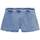 Abbigliamento Bambina Shorts / Bermuda Guess Short in jeans misto cotone. J4GD12D4MS0 Blu