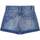 Abbigliamento Bambina Shorts / Bermuda Guess Short in jeans misto cotone. Vita alta. J4GD29D4MU2 Blu